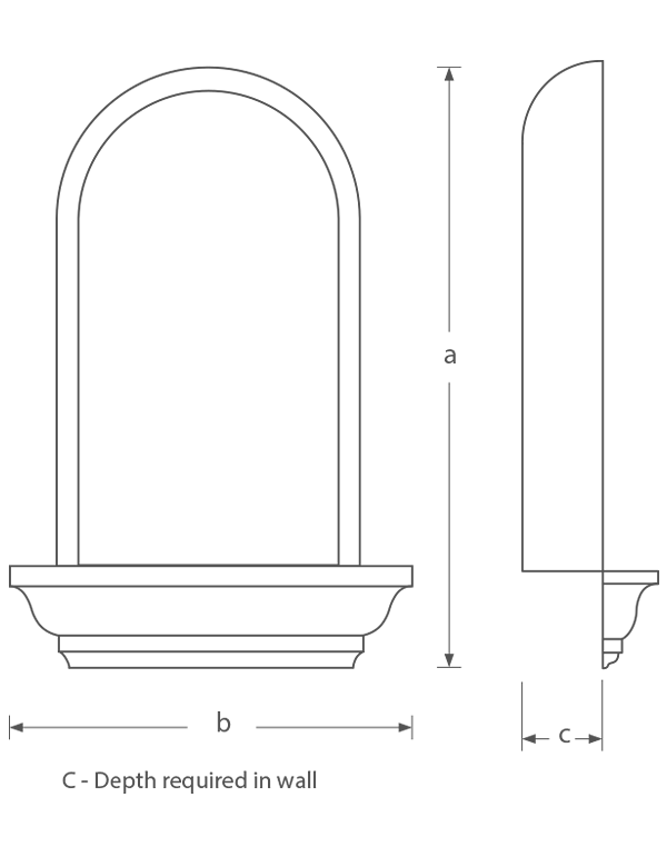 Plaster Niches Measures